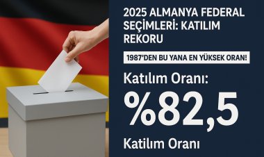 2025 Almanya Federal Seçimleri