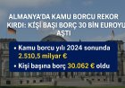 Almanya’da kişi başı borç tarihi rekor