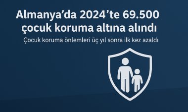 Almanya’da 2024’te 69.500 çocuk koruma altına alındı