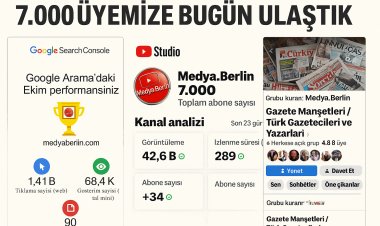 Medya.Berlin dijital büyümesini organik biçimde sürdürüyor: YouTube’da 7 bin abone, web’de 68 bin gösterim
