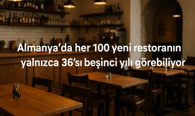 Almanya’da her 100 yeni restoranın yalnızca 36’sı beşinci yılı görebiliyor