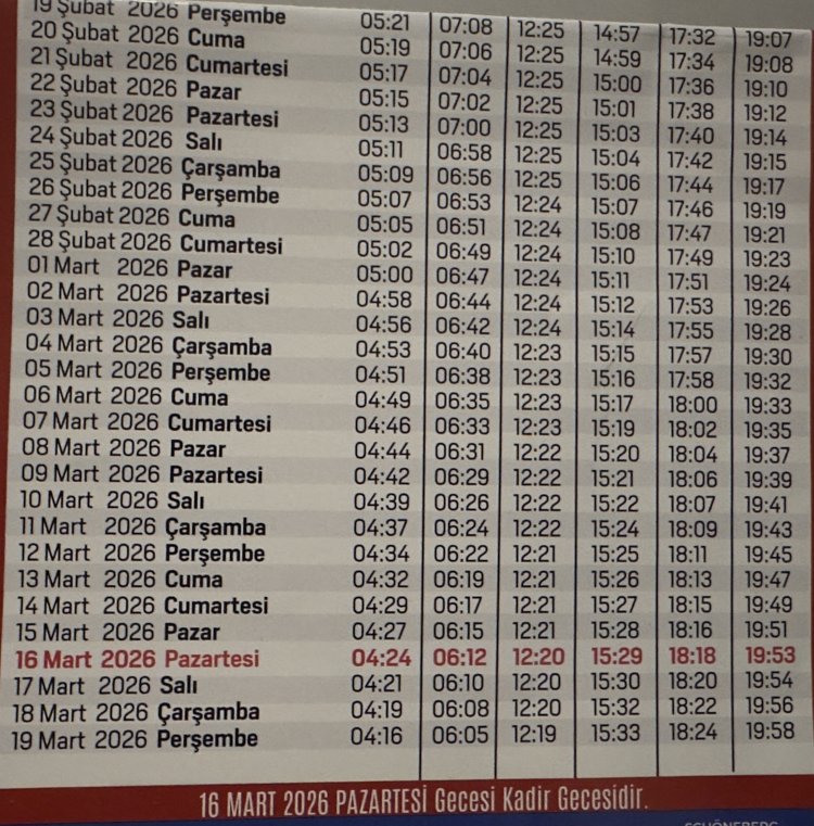 İslam dünyası 2026 Ramazan’ın ilk iftarını yaptı