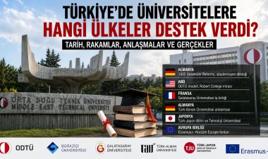 Türkiye’de üniversitelerin arkasındaki dış destek ağı