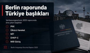 Berlin Anayasayı Koruma Raporu 2025: Türkiye bağlantılı yapılar ve MİT faaliyetleri raporda yer aldı