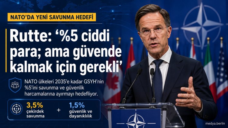 Rutte: “5% ciddi para; ancak güvende kalmak için gereken bu”