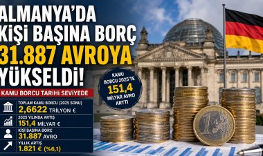 Almanya’da kişi başına kamu borcu 31.887 avroya yükseldi