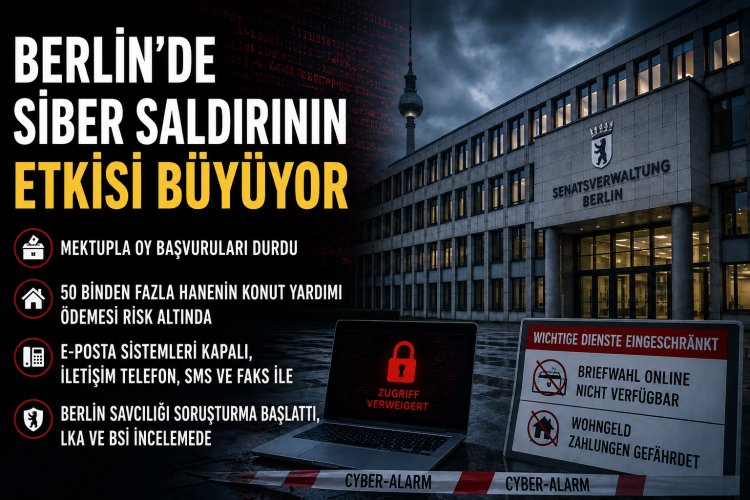 Berlin’de Siber Saldırının Etkisi Büyüyor