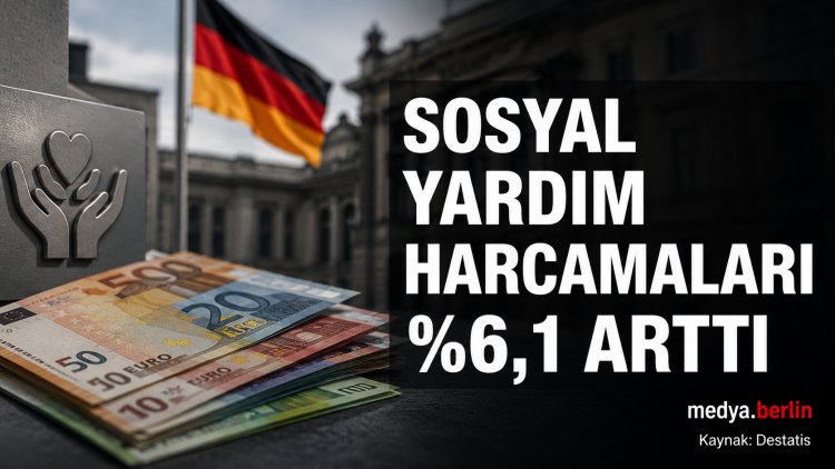 Almanya’da Sosyal Yardım Harcamaları 21,5 Milyar Avroya Yükseldi