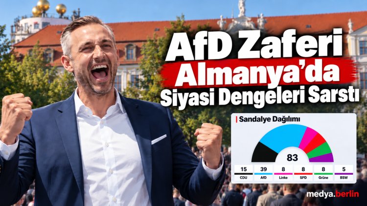 AfD Zaferi Almanya’da Siyasi Dengeleri Sarstı: Gözler Şimdi Berlin’de